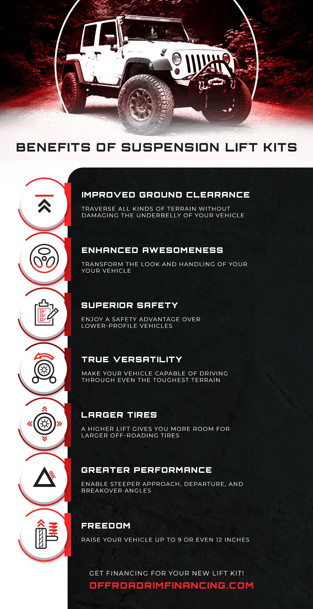 Suspension Lift Kit Financing Easy Monthly Installments OffRoad