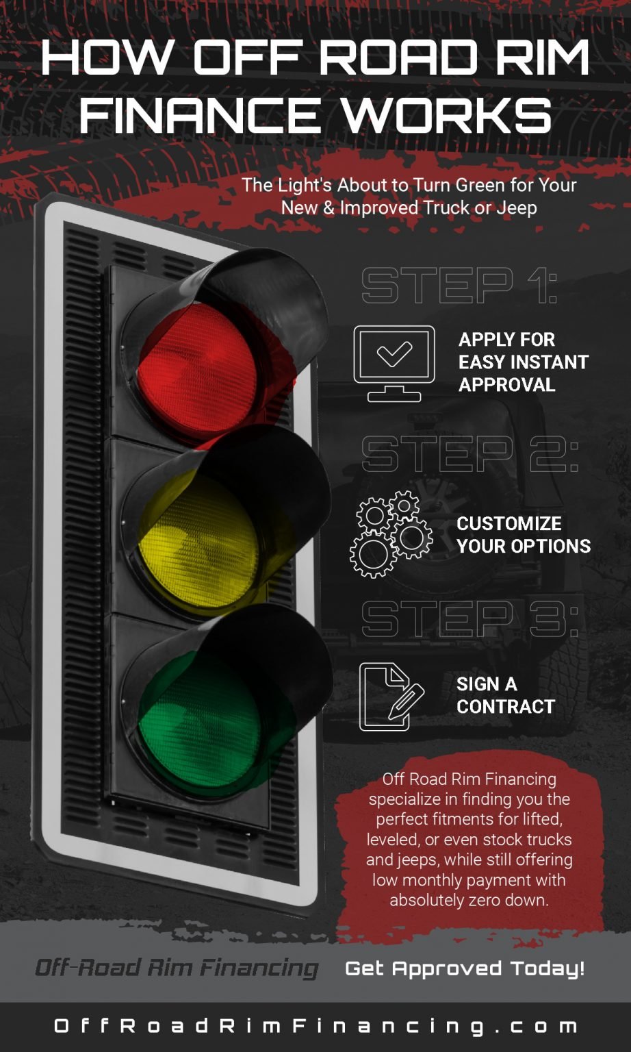 Guaranteed Wheel And Tire Financing OffRoad Rim Financing