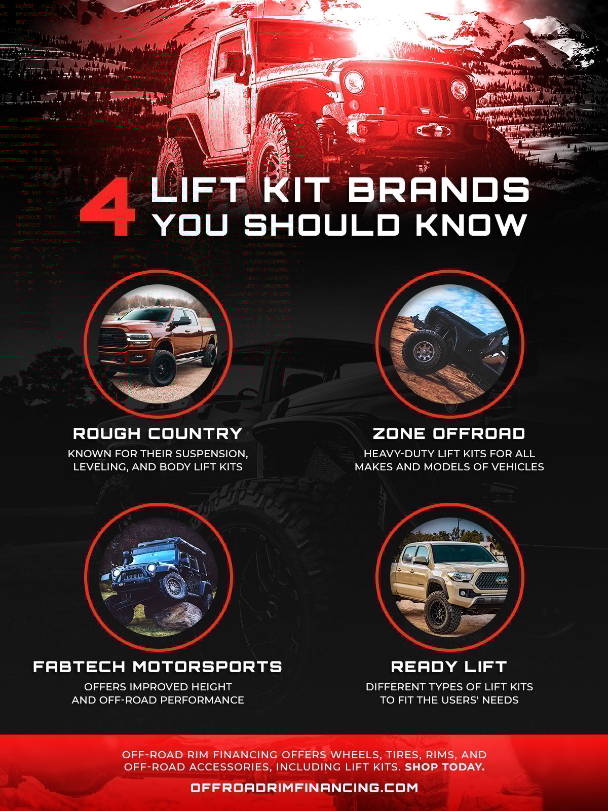 4 Lift Kit Brands You Should Know - 4 Lift Kit Brands You Should Know Infographic 62338f0c08b85